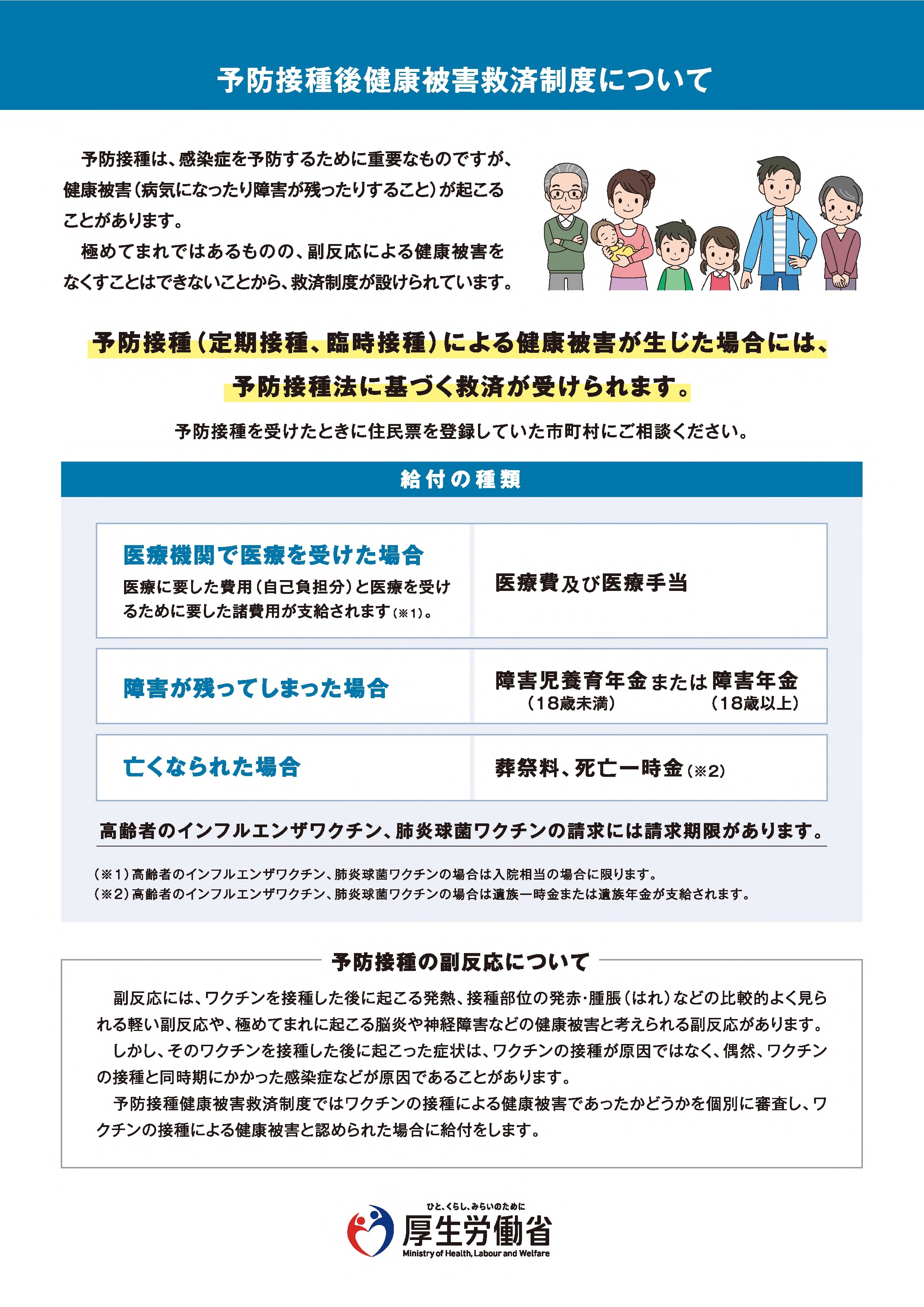 予防接種健康被害救済制度について（厚生労働省）