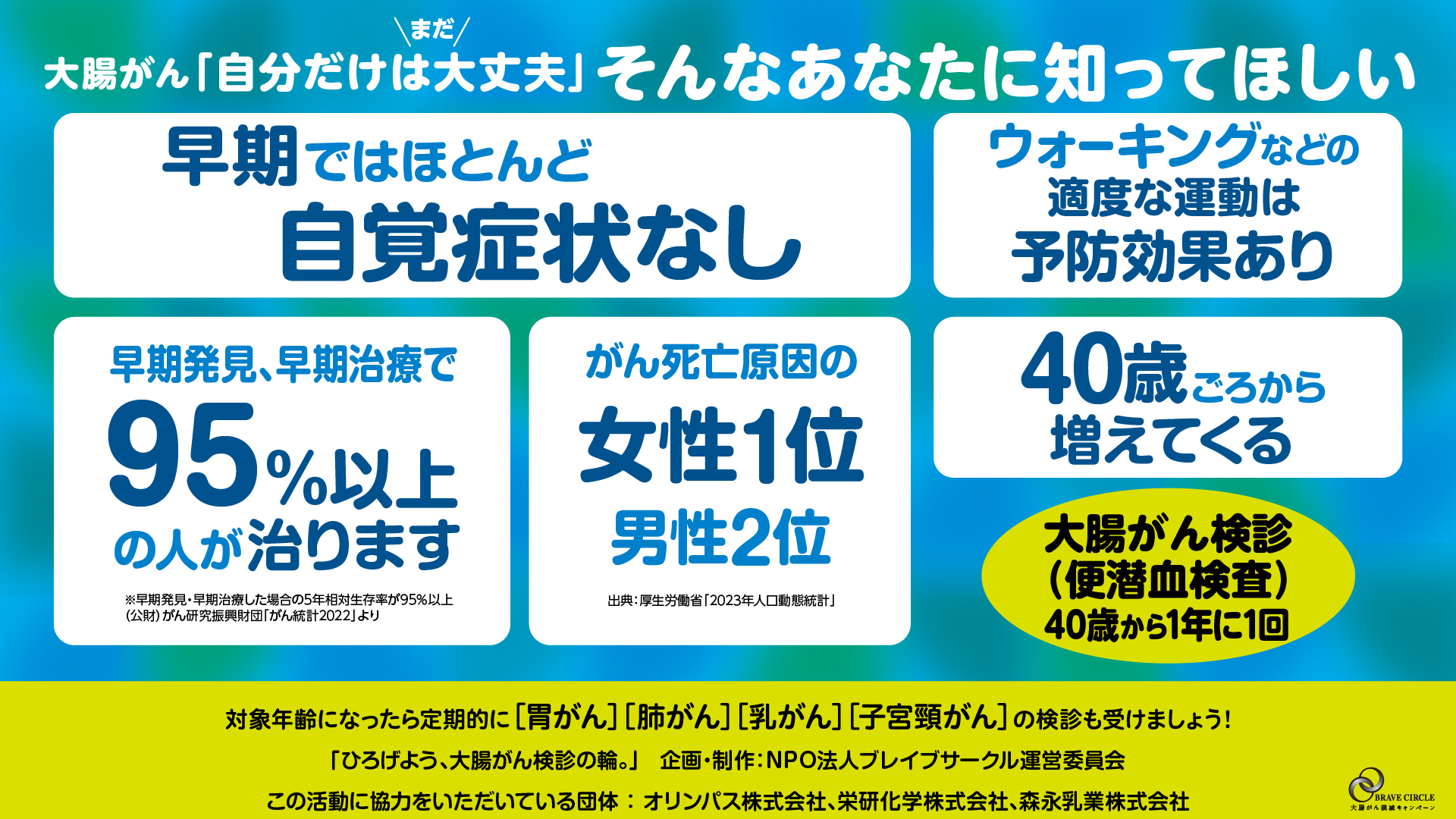 大腸がん「自分だけはまだ大丈夫」そんなあなたに知ってほしい