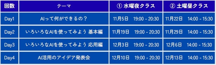 開催日程
