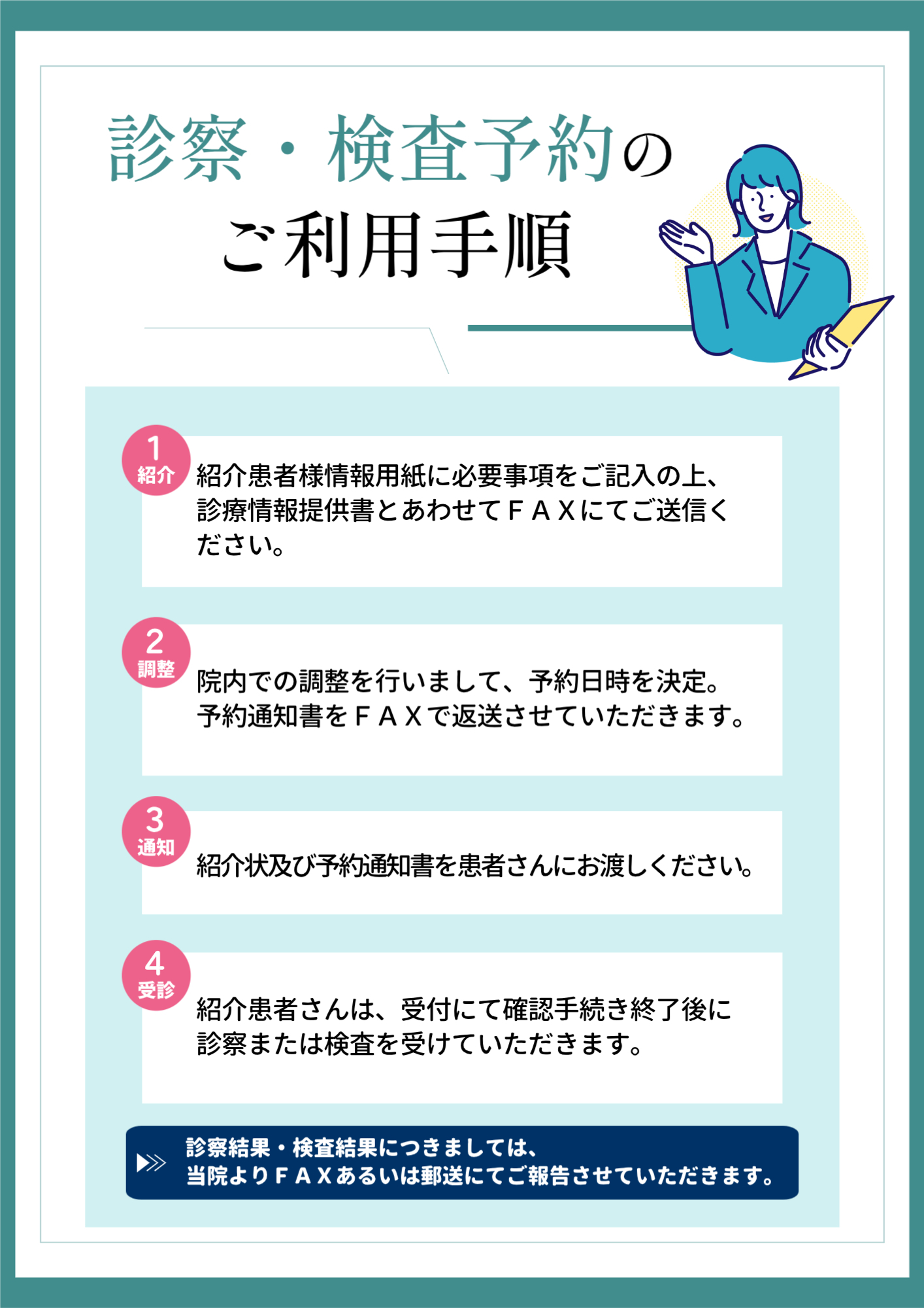 診察・検査予約のご利用手順