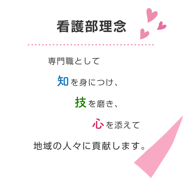 看護部理念　専門職として知を身につけ、技を磨き、心を添えて地域の人々に貢献します。